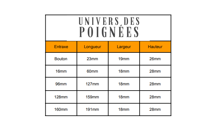Poignée de Meuble en Bois de noyer & Gris anthracite